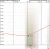 SAFEBUILD-K150 - skuteczność tłumienia pól elektromagnetycznych w zakresie 10 MHz - 40 GHz